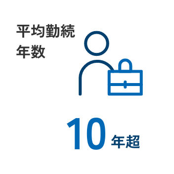 平均勤続年数10年超
