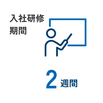 入社研修期間2週間