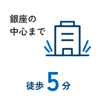 銀座の中心まで徒歩5分